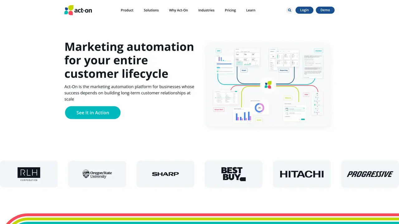 Act-On featured image