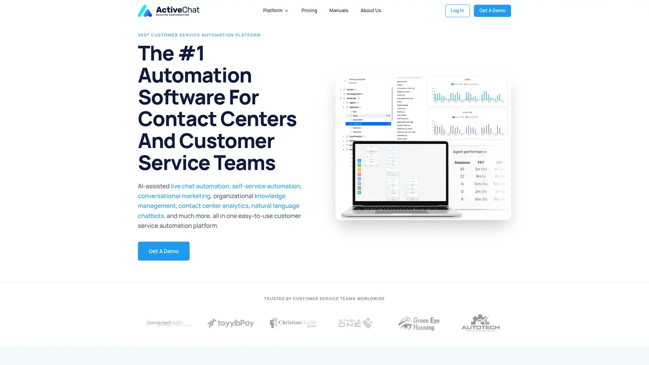 ActiveChat featured image