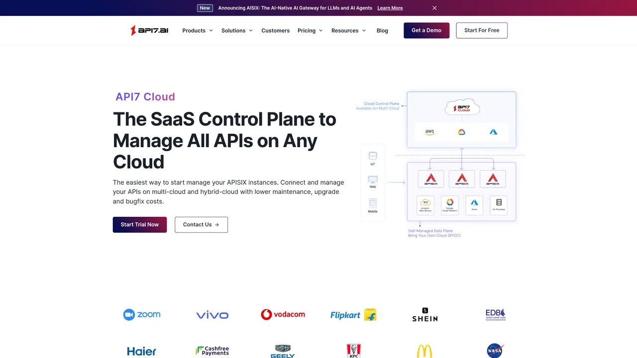 API7 cloud featured image