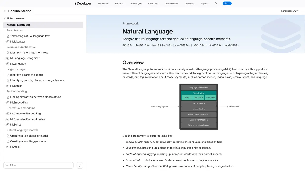 Apple Natural Language featured image