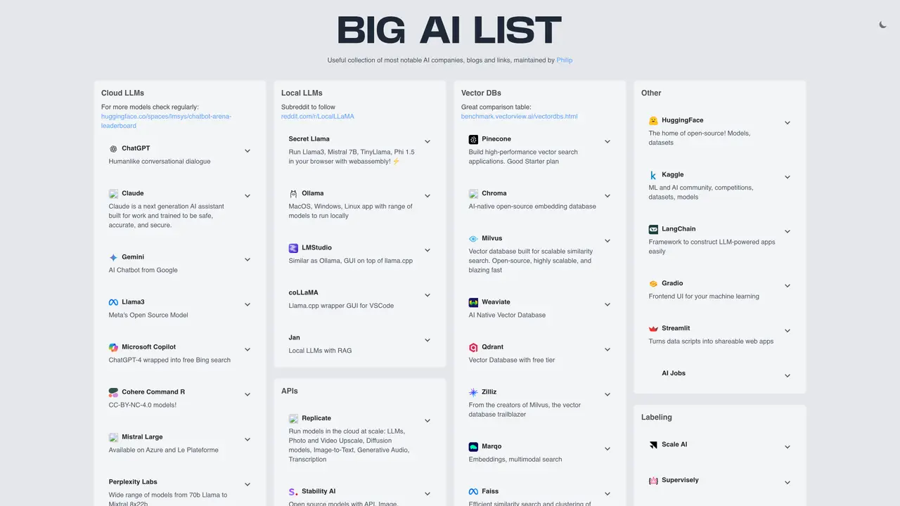 Big AI List featured image