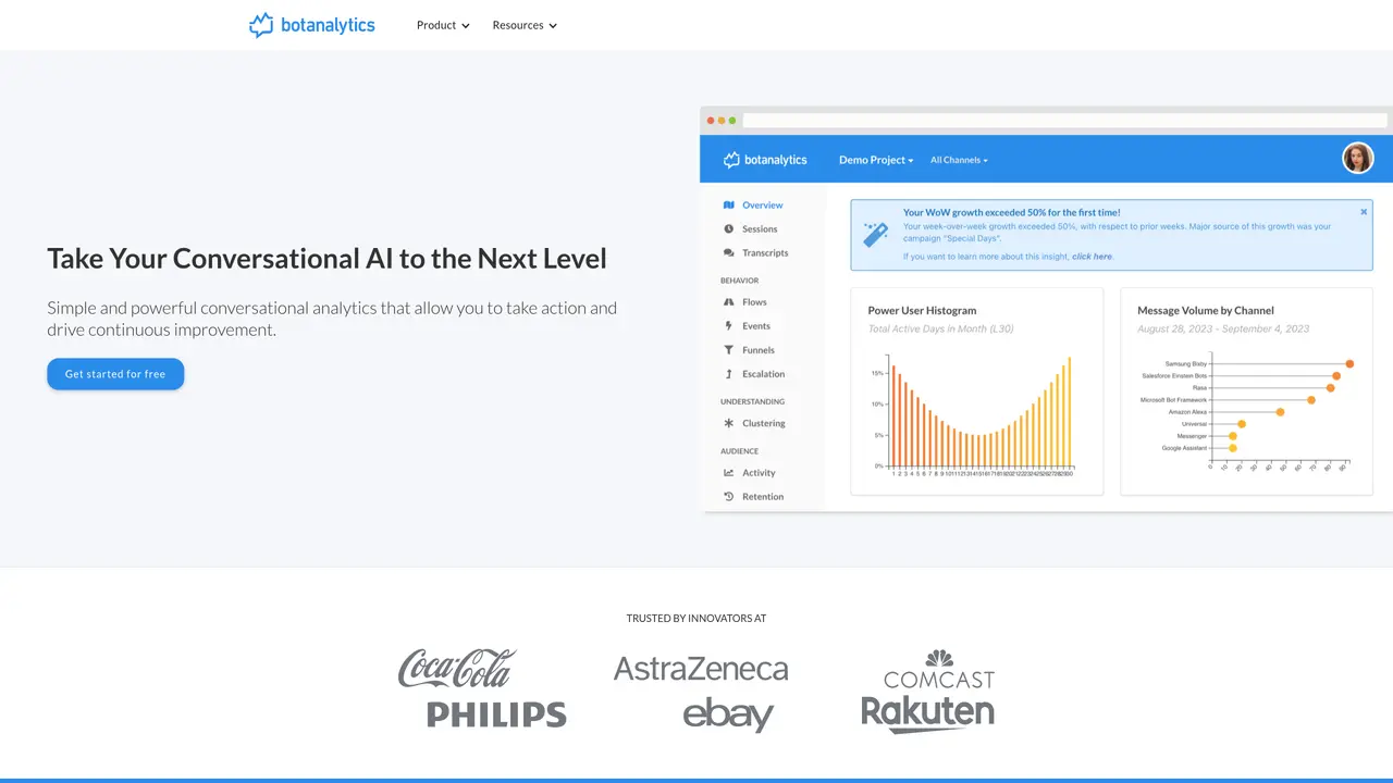 Botanalytics featured image