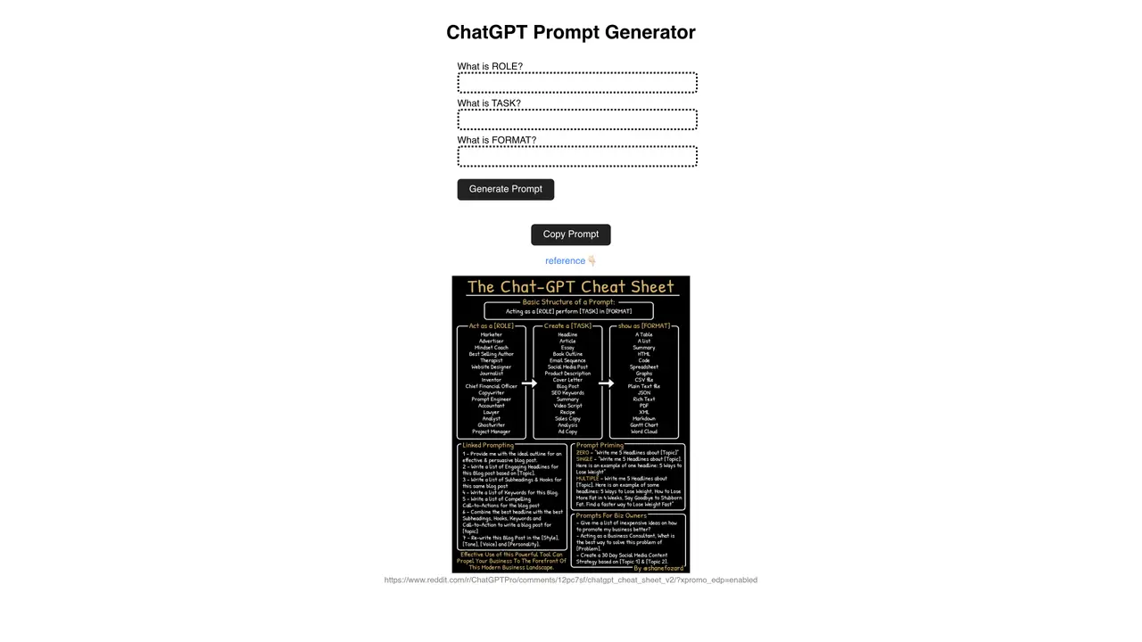ChatGPT Prompt Generator featured image