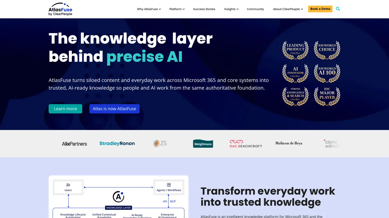 ClearPeople featured image