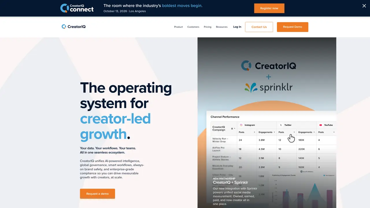CreatorIQ featured image