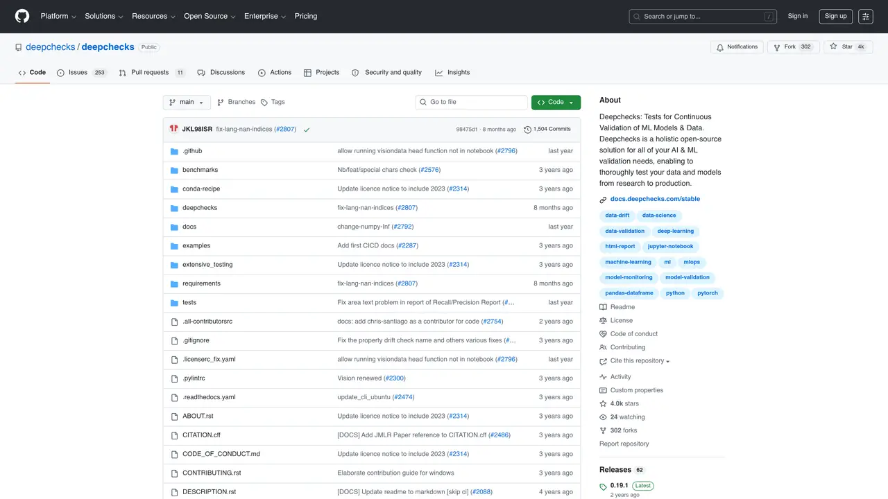 Deepchecks Testing Package featured image
