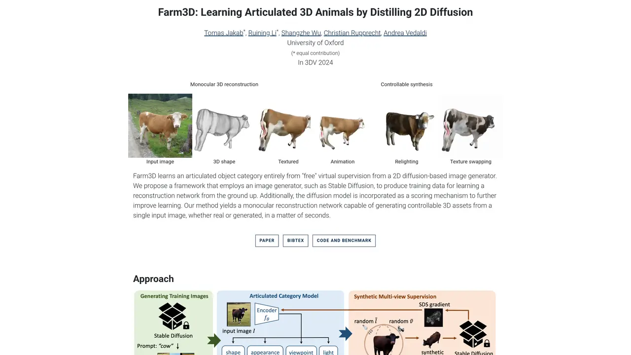 Farm3D featured image