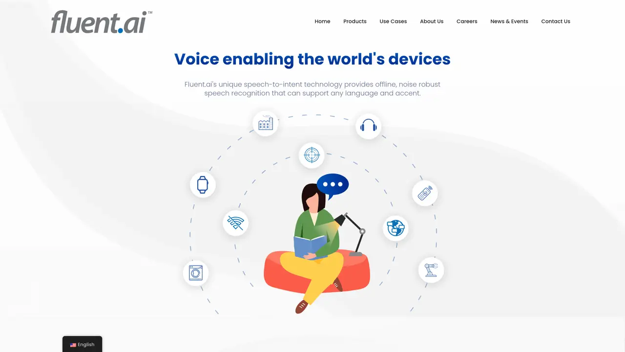 Fluent.ai featured image