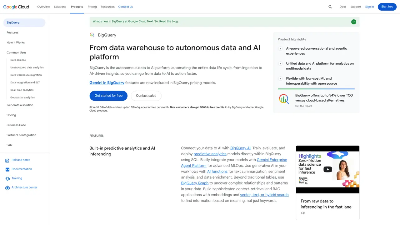 Google BigQuery featured image