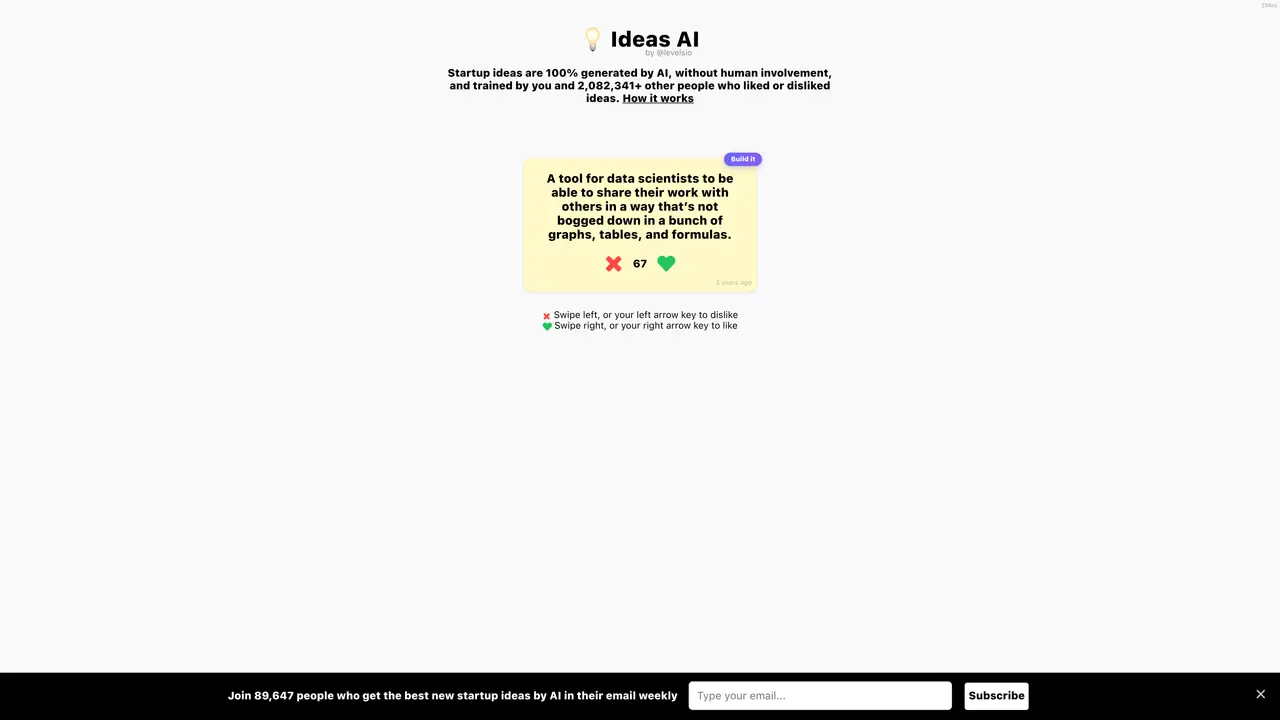 IdeasAI featured image