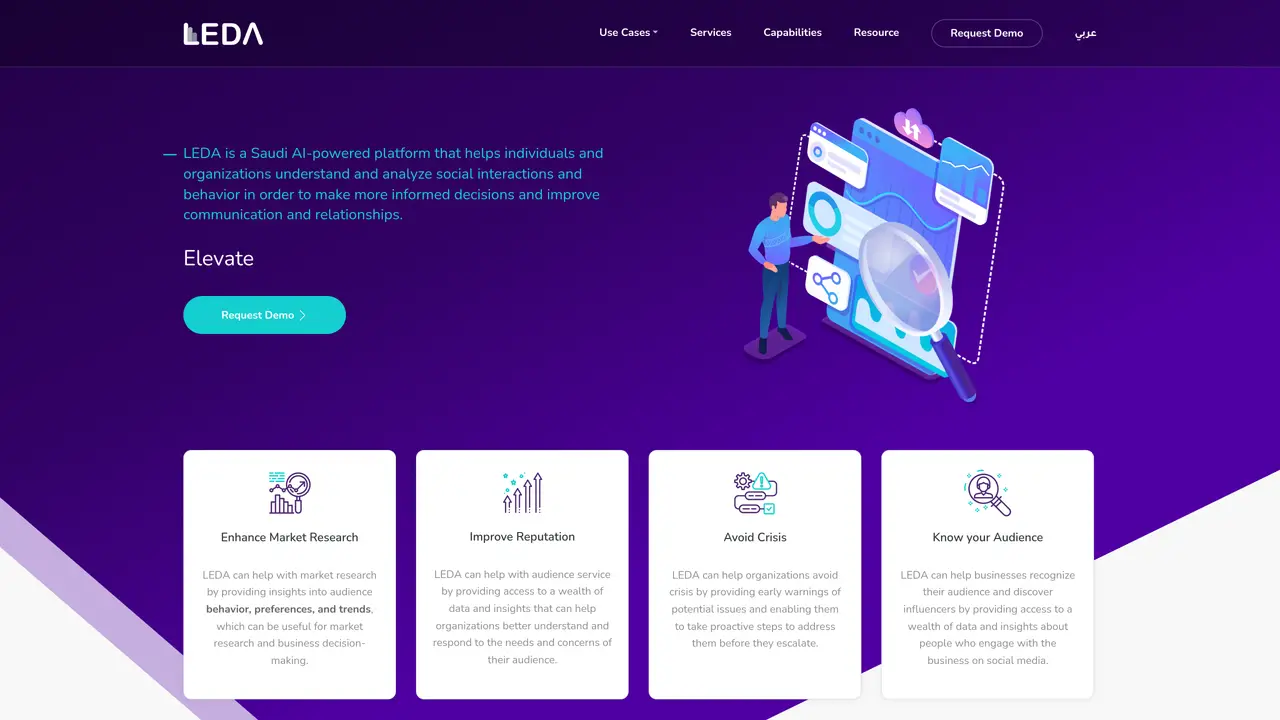 Leda AI featured image