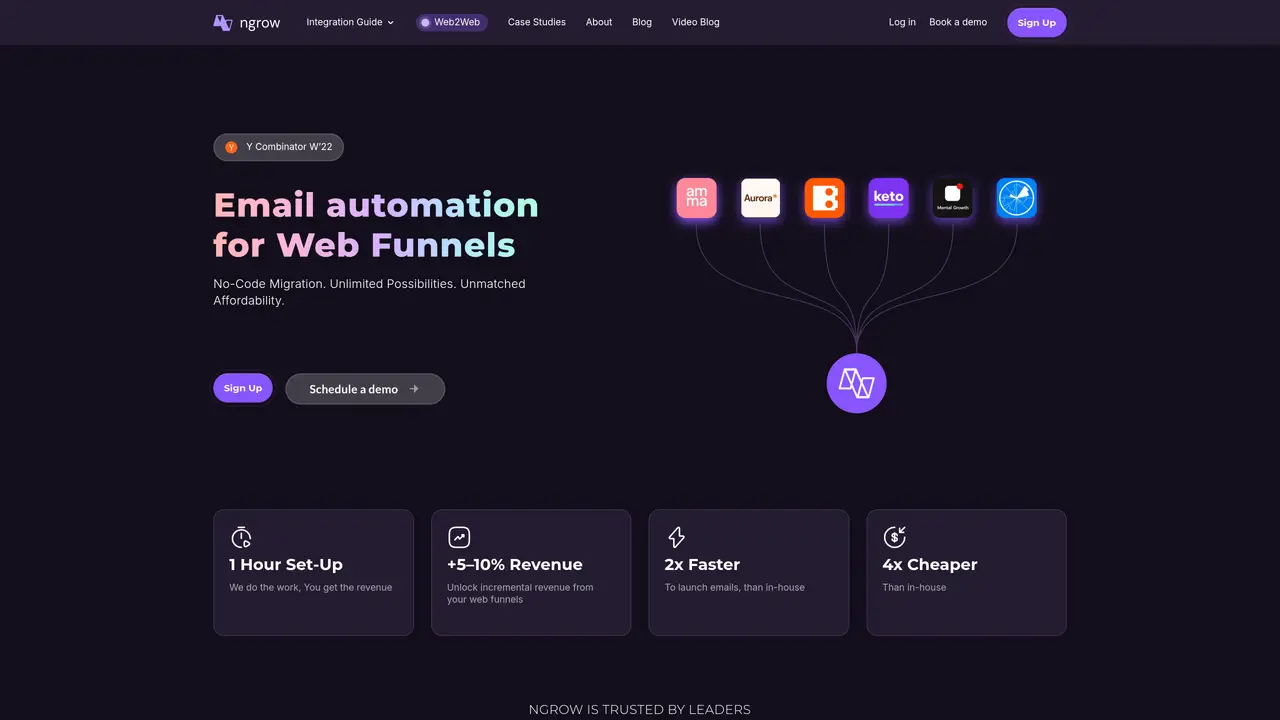 nGrow.ai featured image