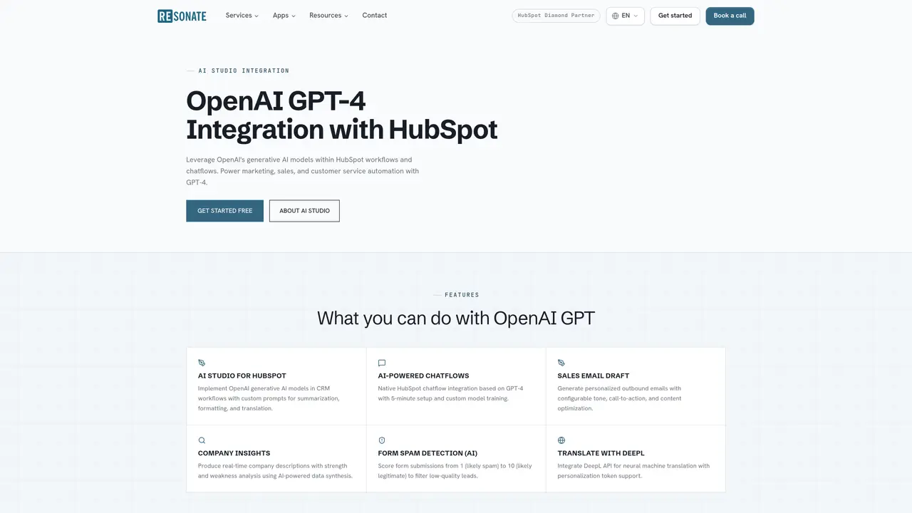 OpenAI in HubSpot CRM featured image