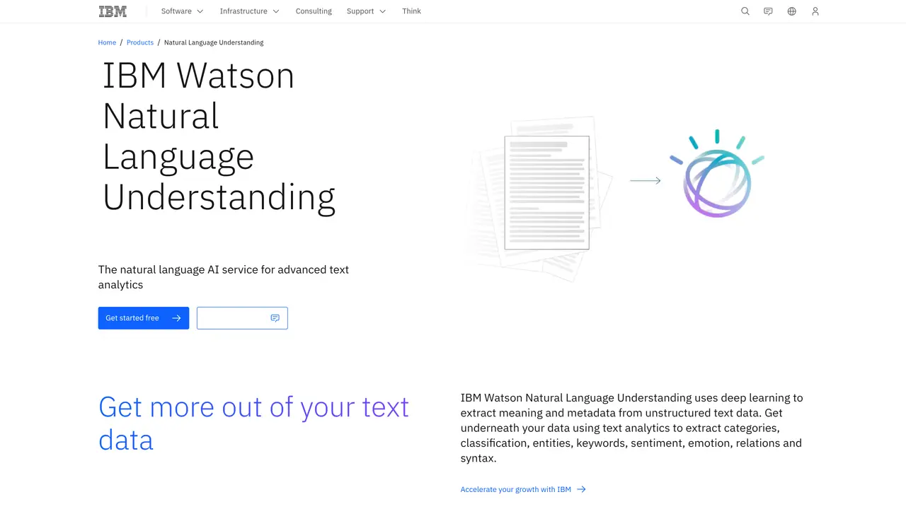 Personality Insights featured image