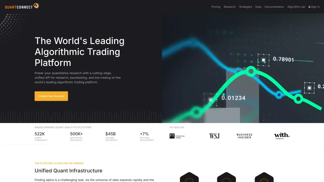 QuantConnect featured image
