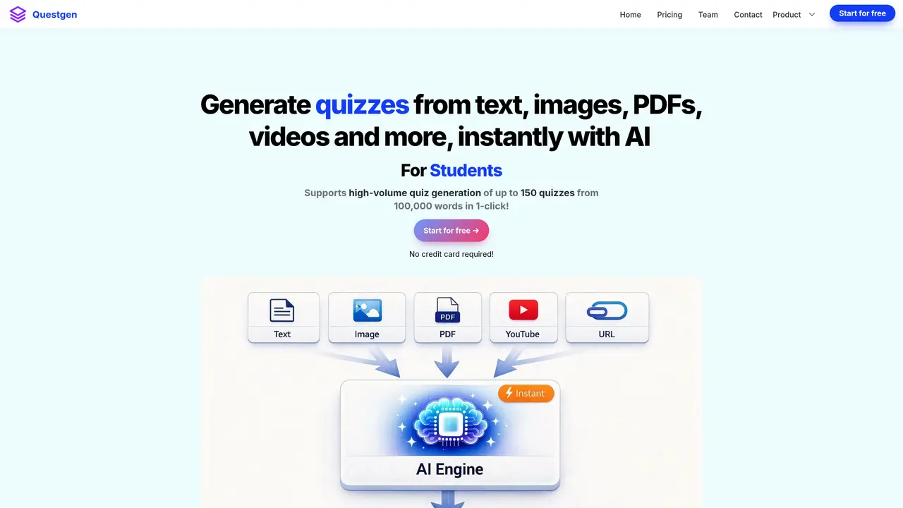 Questgen featured image