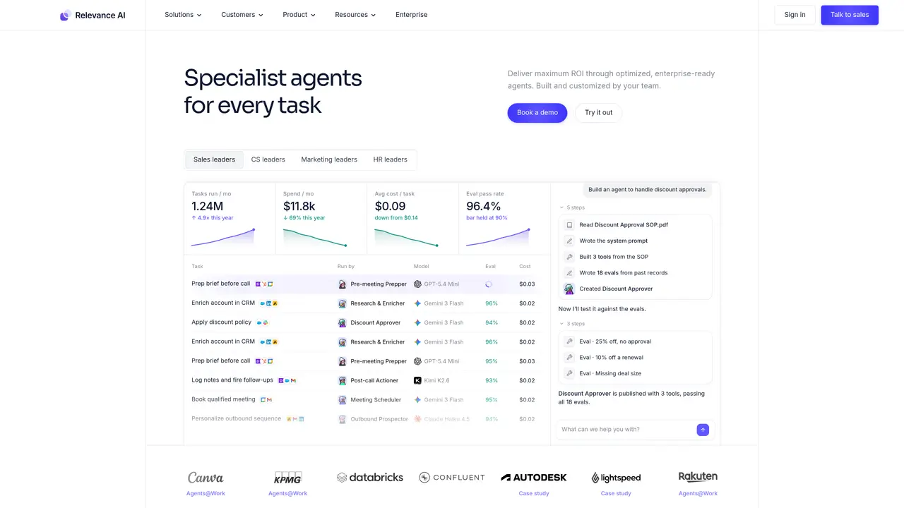 Relevance AI featured image