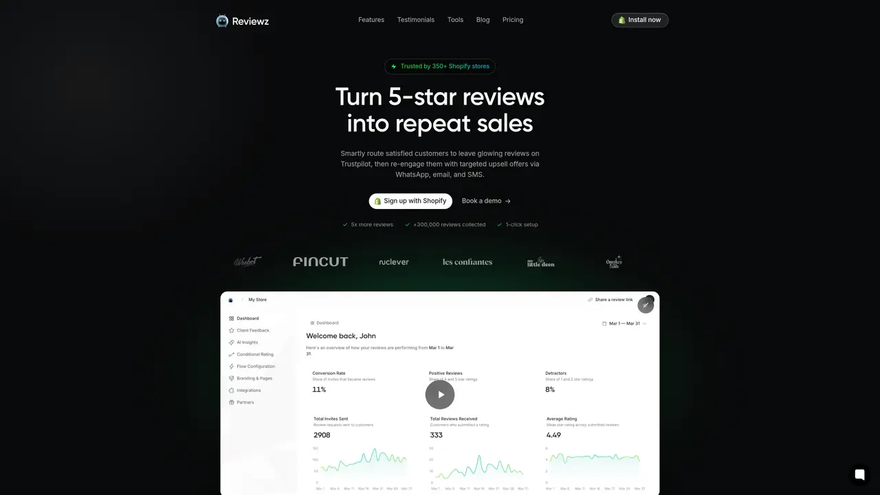 Reviewz featured image