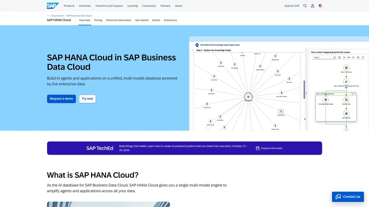 SAP HANA featured image