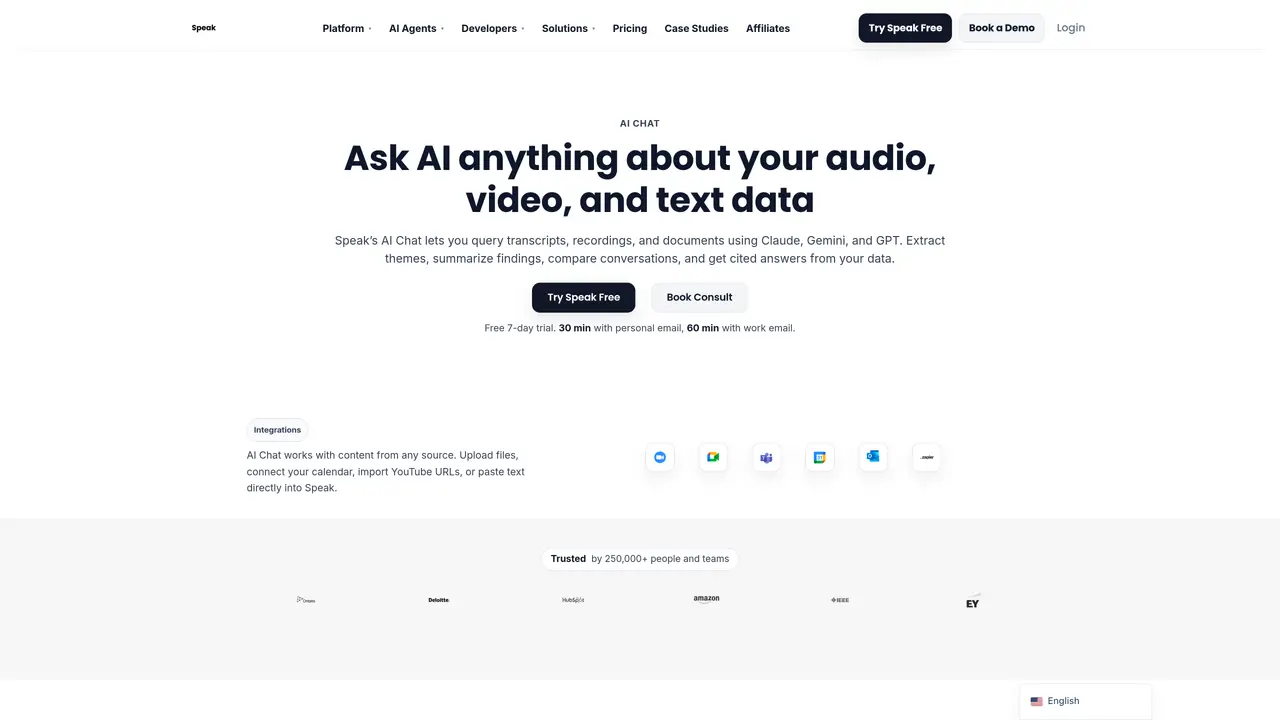Speak Magic AI Text Prompts- Speak Ai featured image