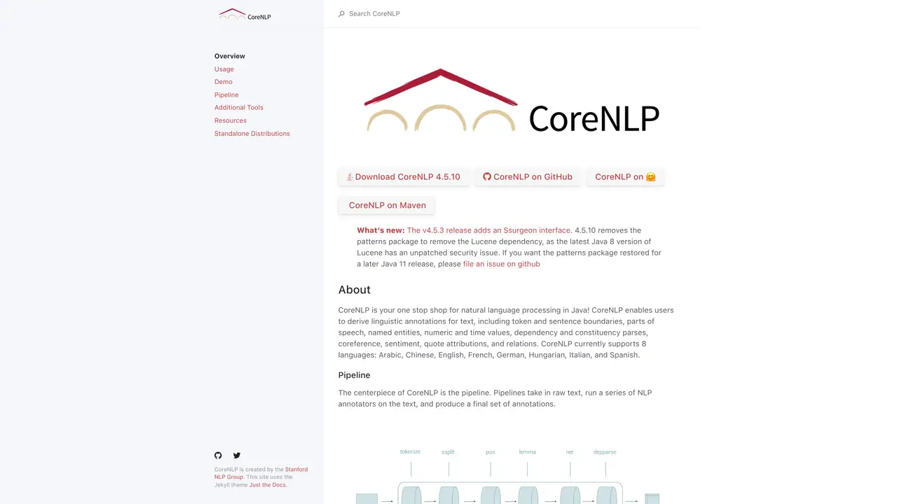 Stanford Natural Language Processing Group – CoreNLP featured image
