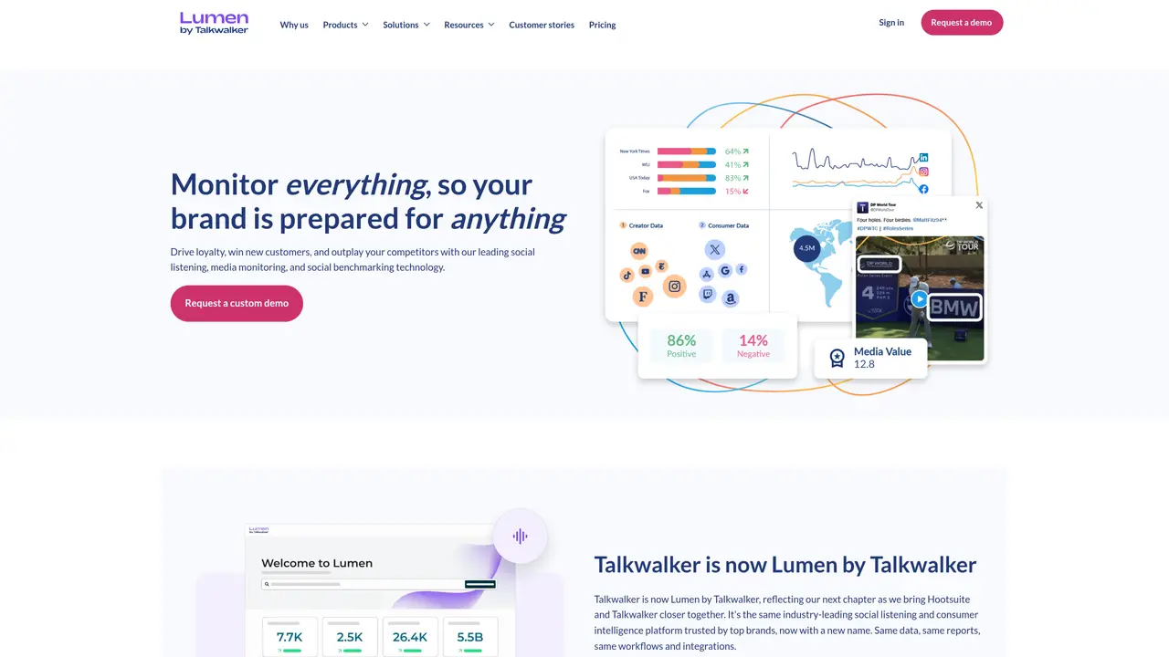 Talkwalker featured image