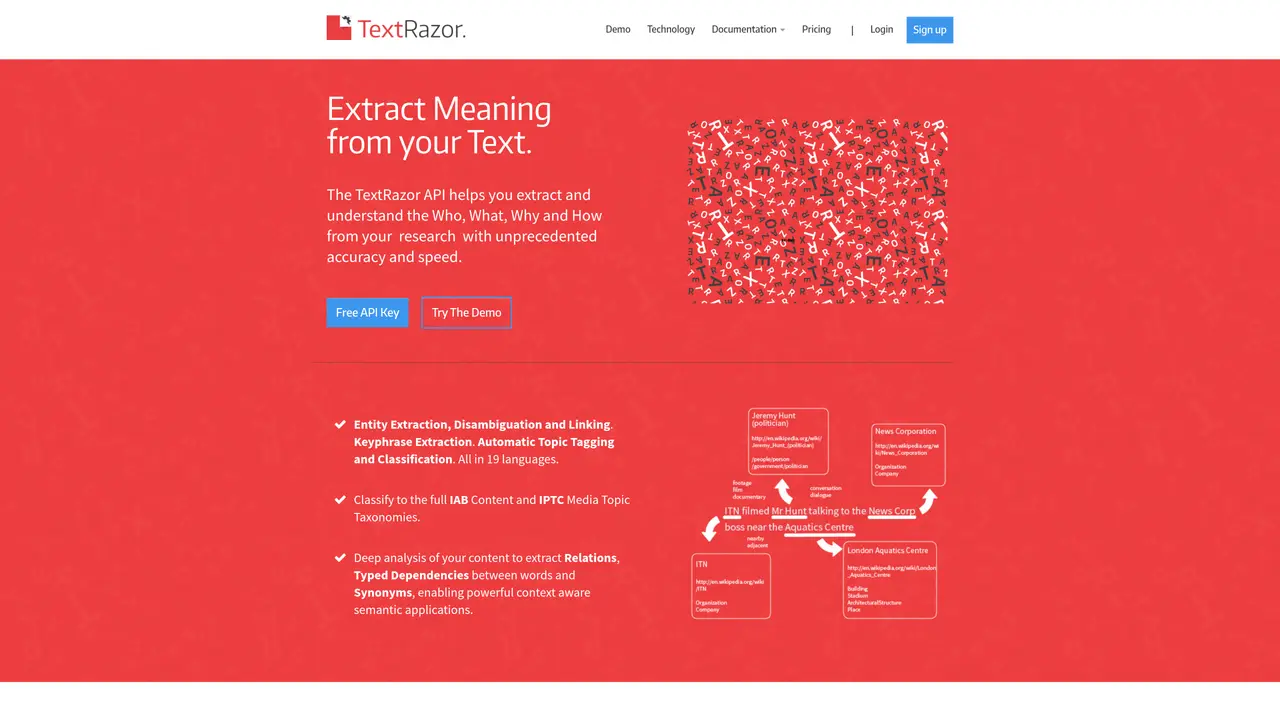 TextRazor featured image