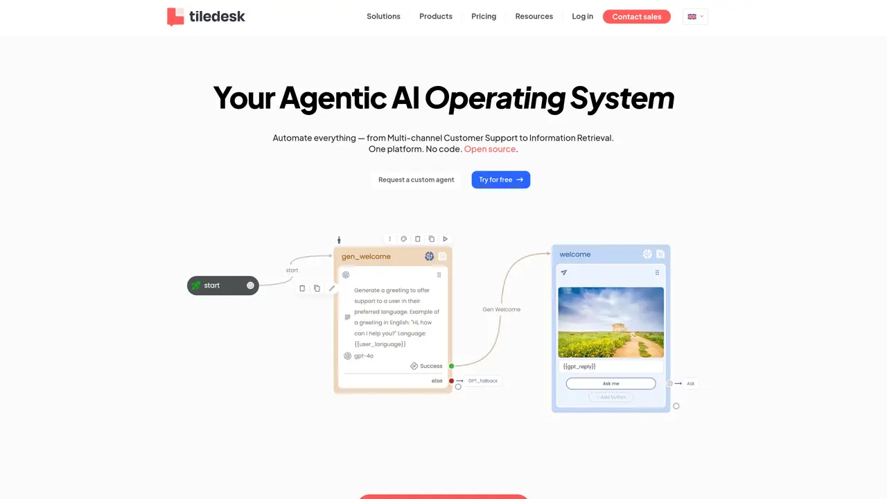 Tiledesk featured image