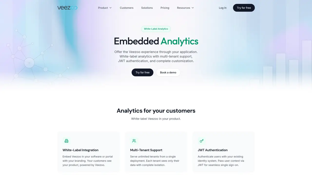 Veezoo Embedded Analytics featured image