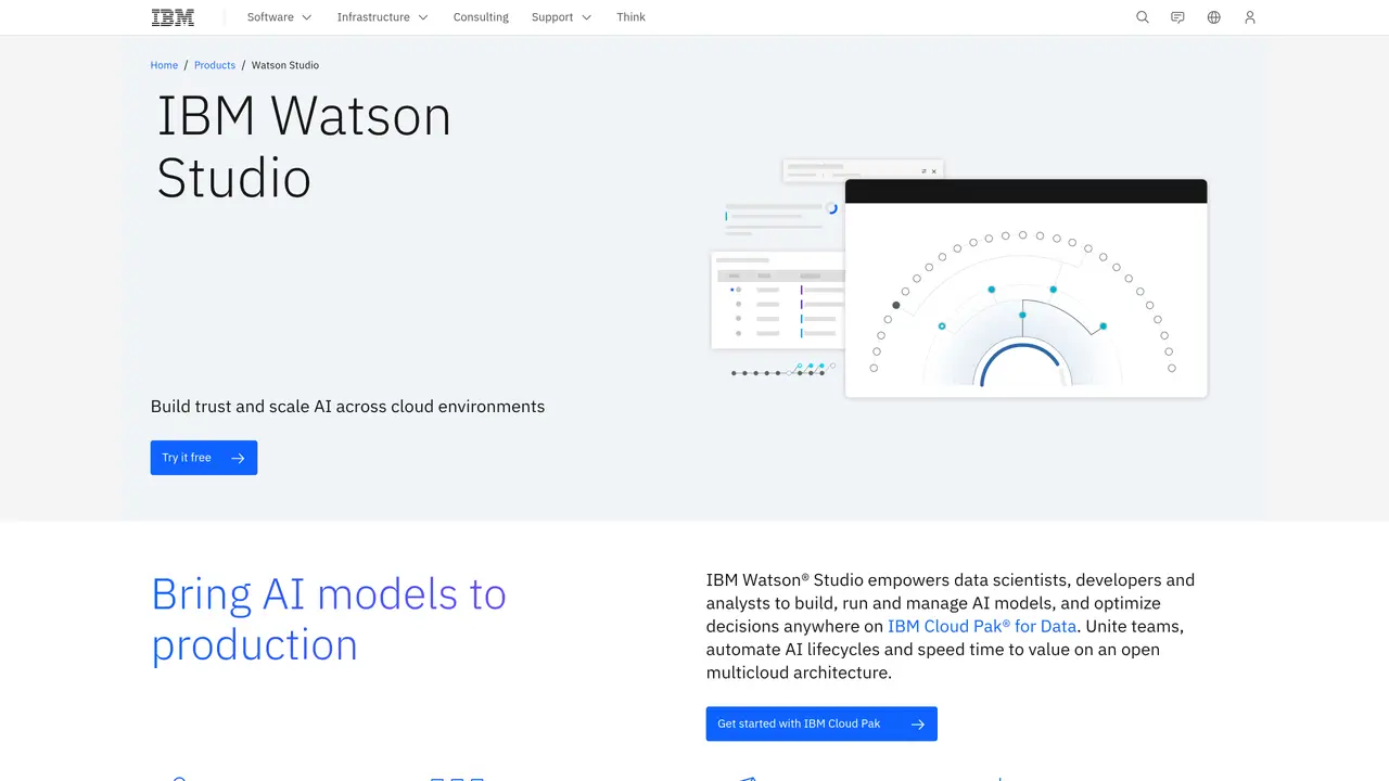 Watson Studio featured image