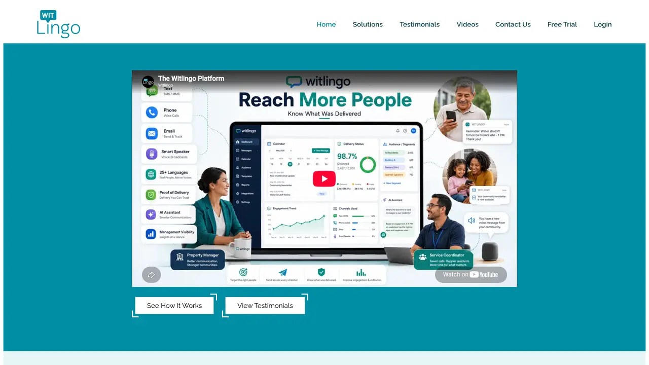Witlingo featured image