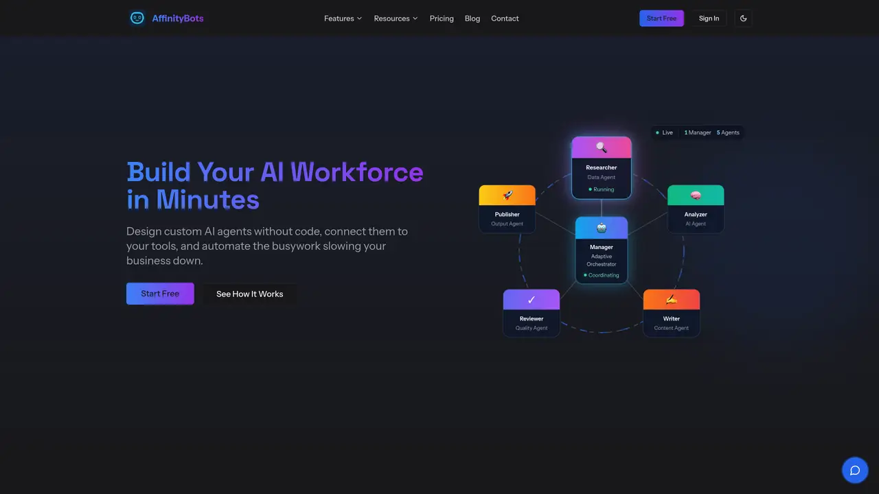 AffinityBots featured image