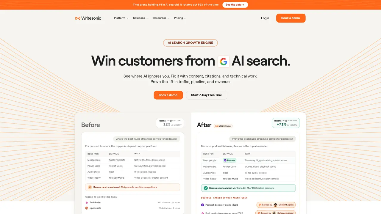 AI Article Writer featured image