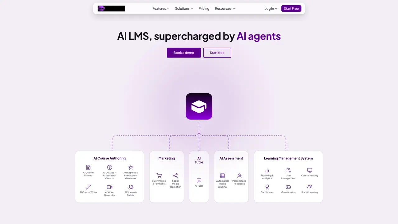 AI LMS by Coursebox featured image