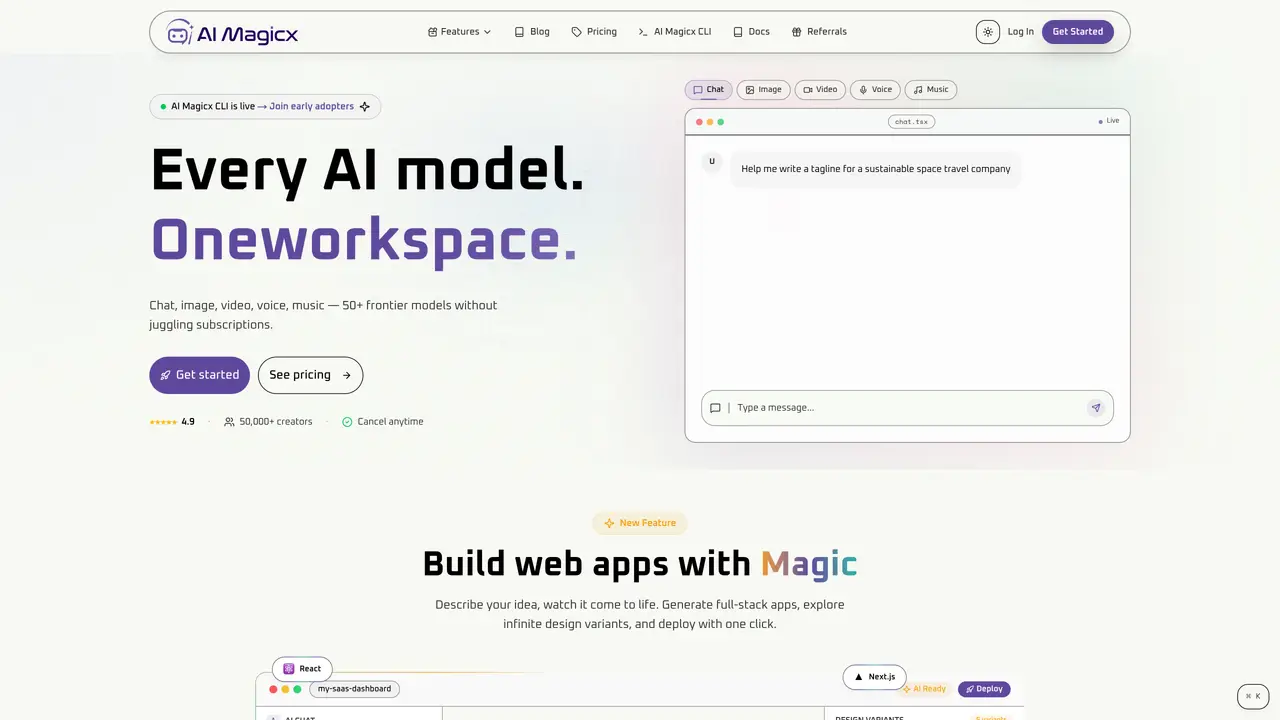 AI Magicx featured image
