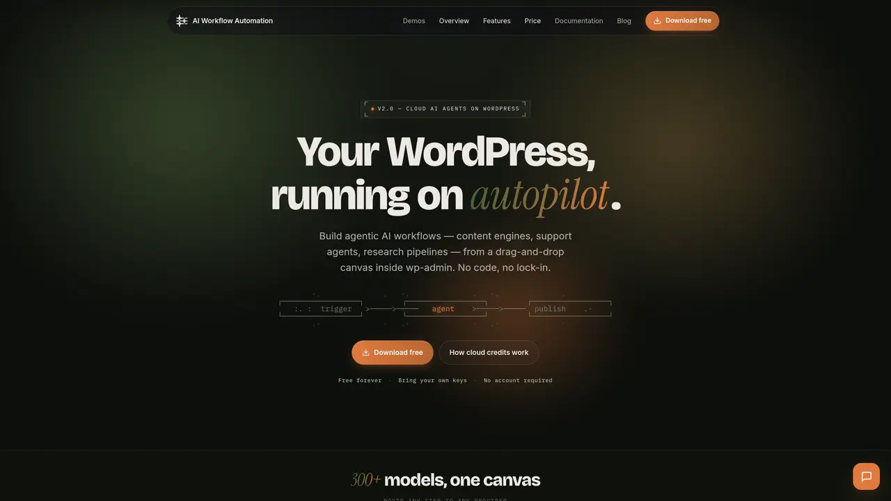 AI Workflow Automation featured image