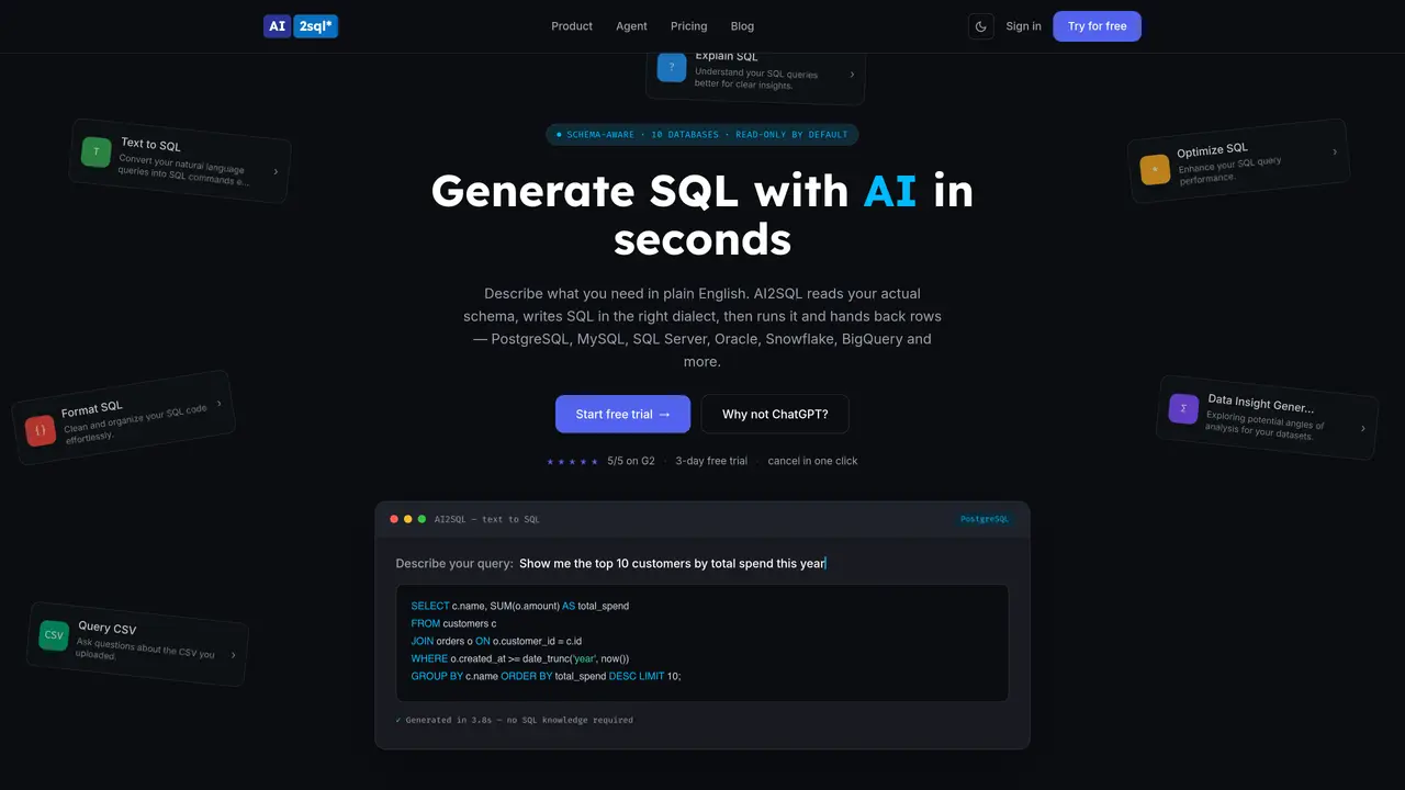 Ai2sql featured image