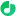 aimusicmaker icon