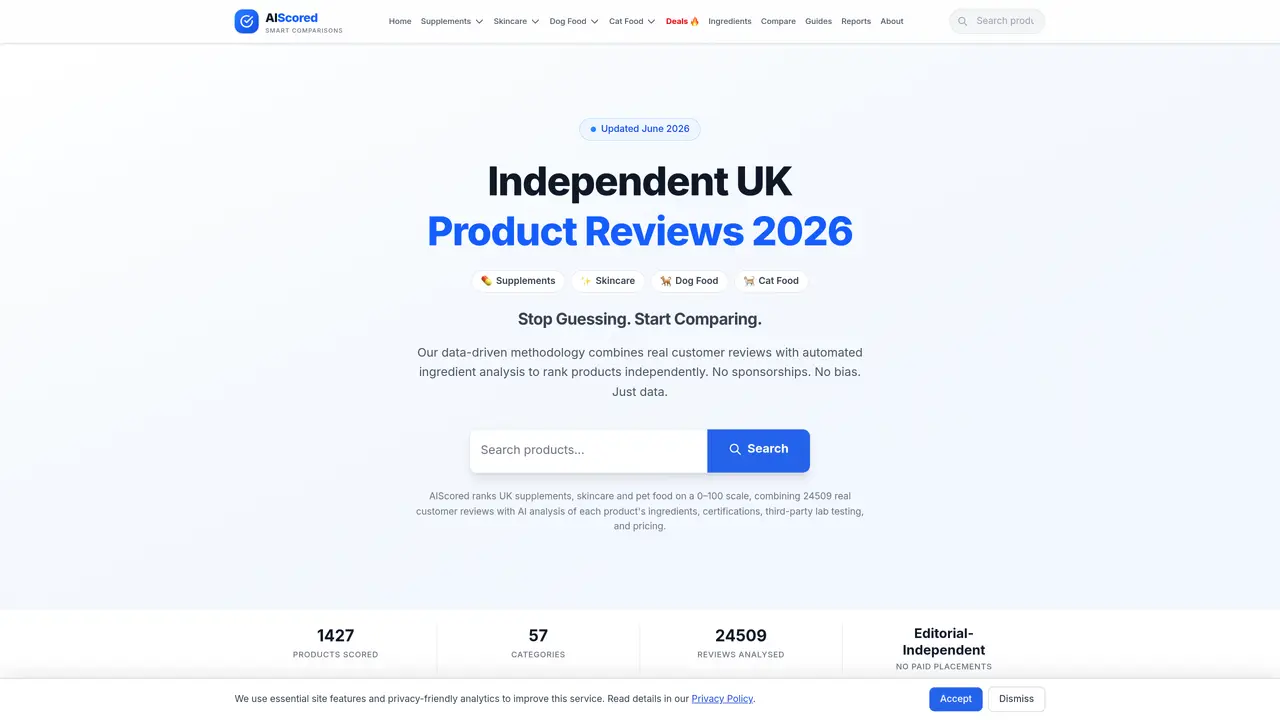 AIScored featured image