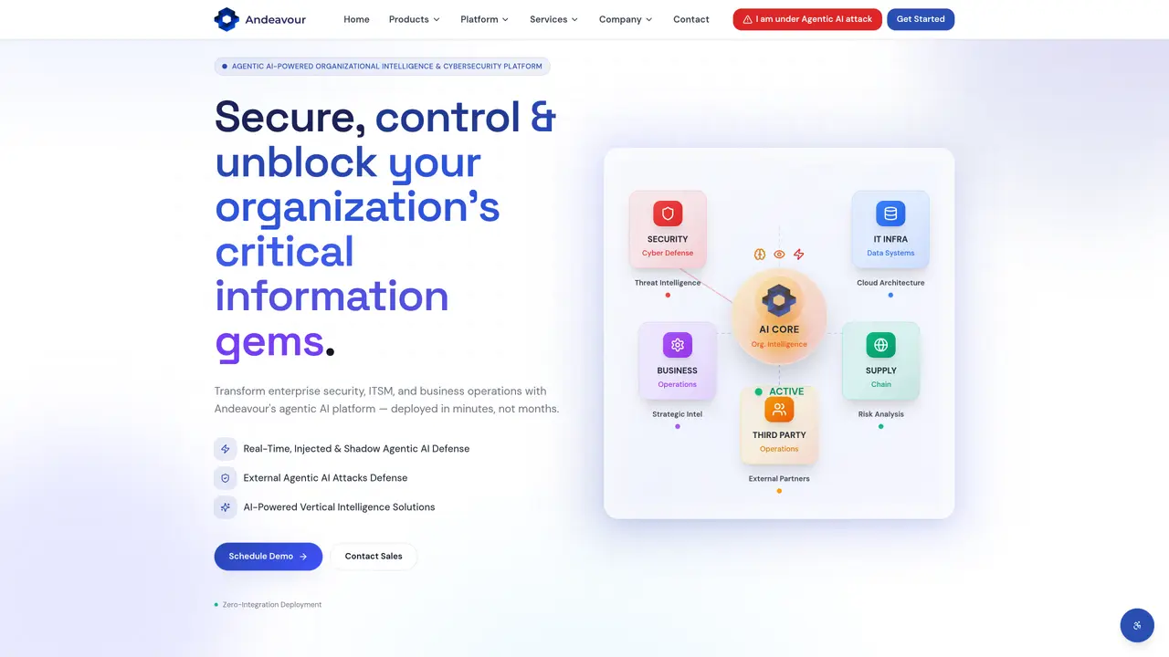 Andeavour.AI featured image