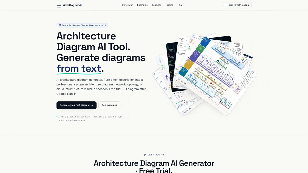 Architecture Diagram AI featured image