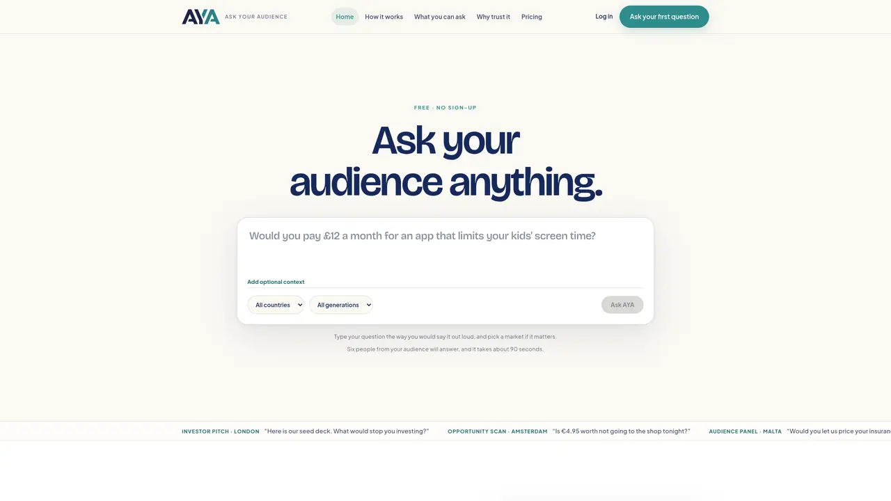AYA featured image