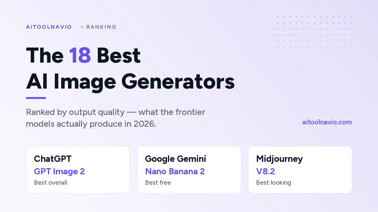 The 18 Best AI Image Generators in 2026, Ranked by Output Quality