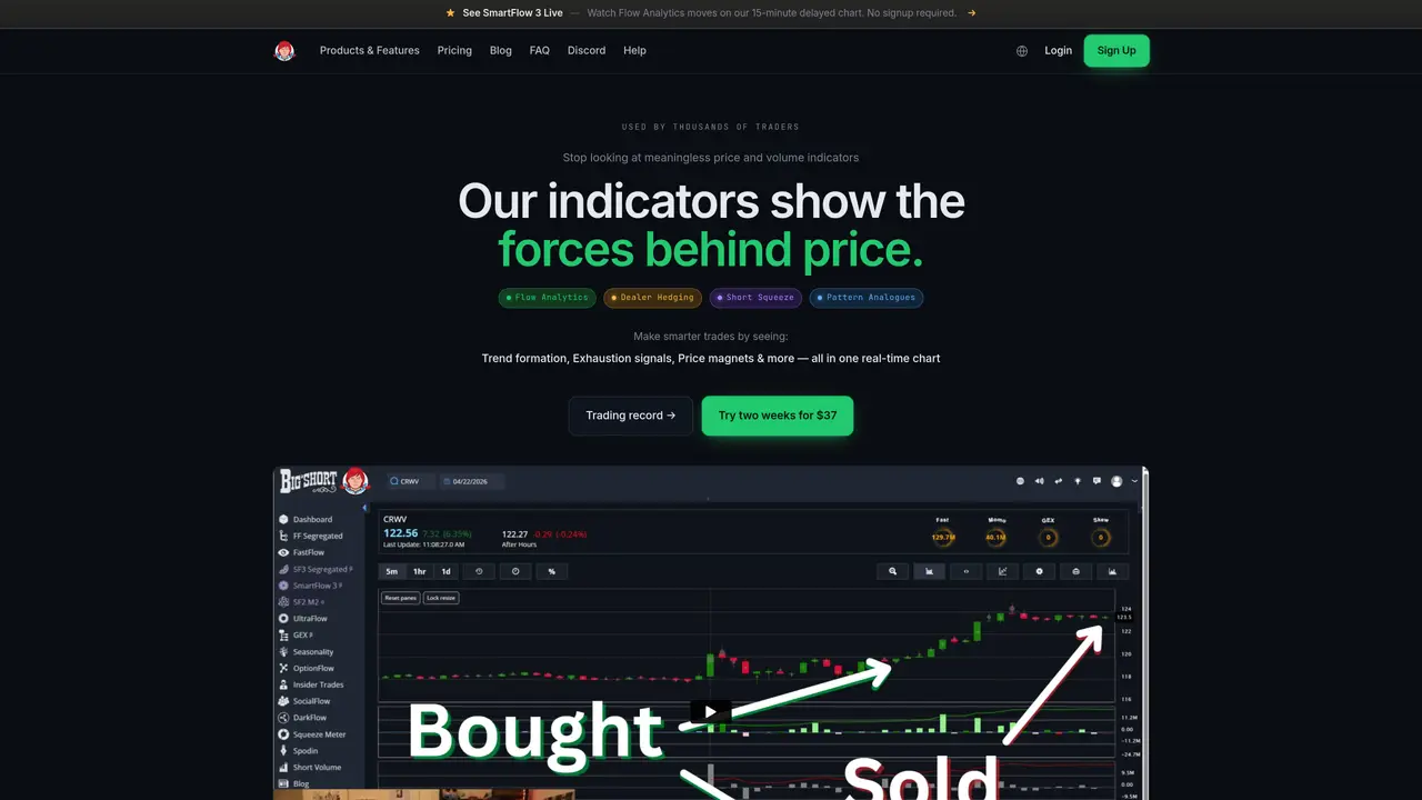 BigShort featured image