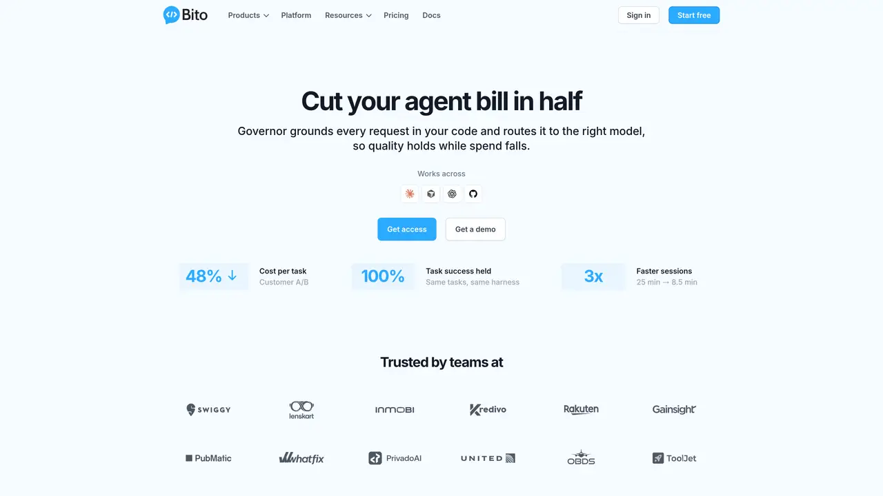 Bito featured image