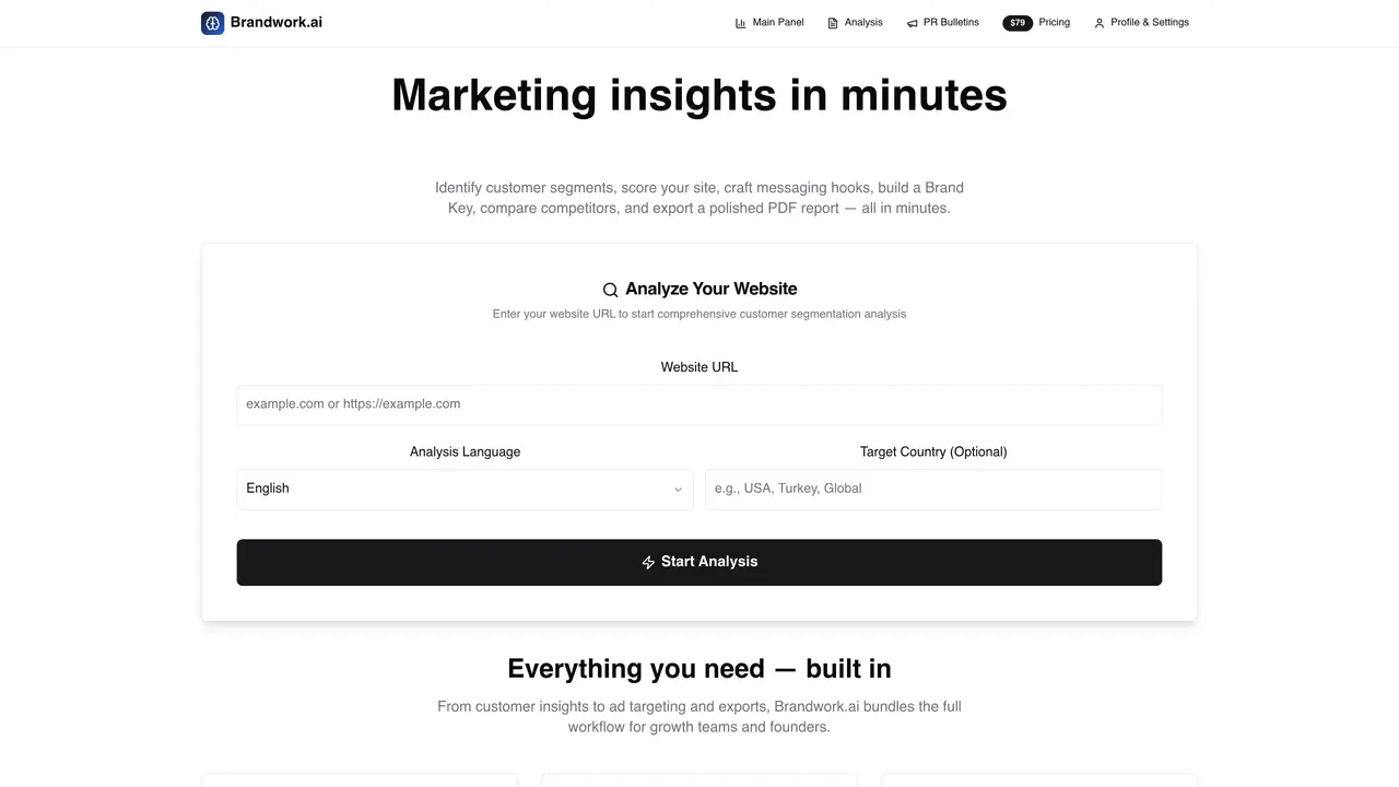Brandwork featured image