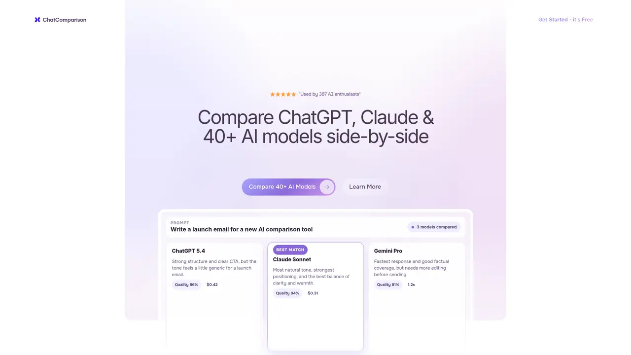 ChatComparison featured image