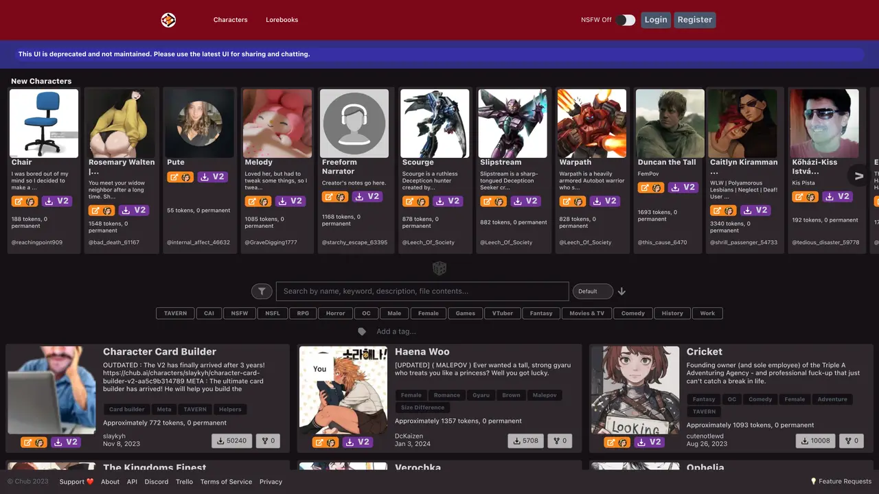 Chub featured image