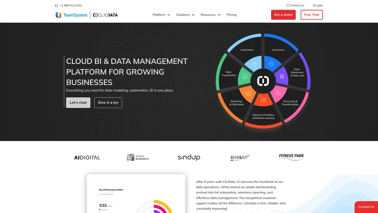 ClicData featured image