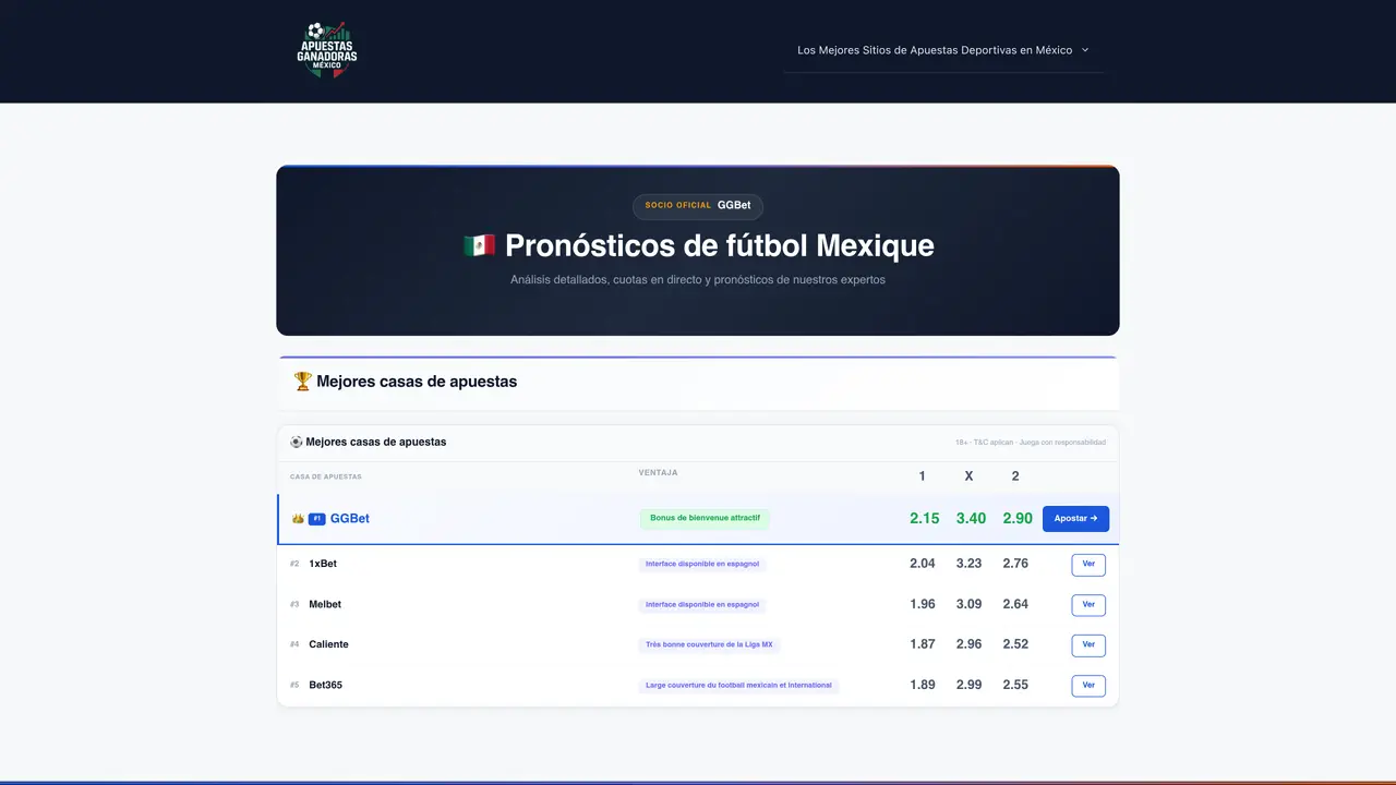 Cocoleco featured image